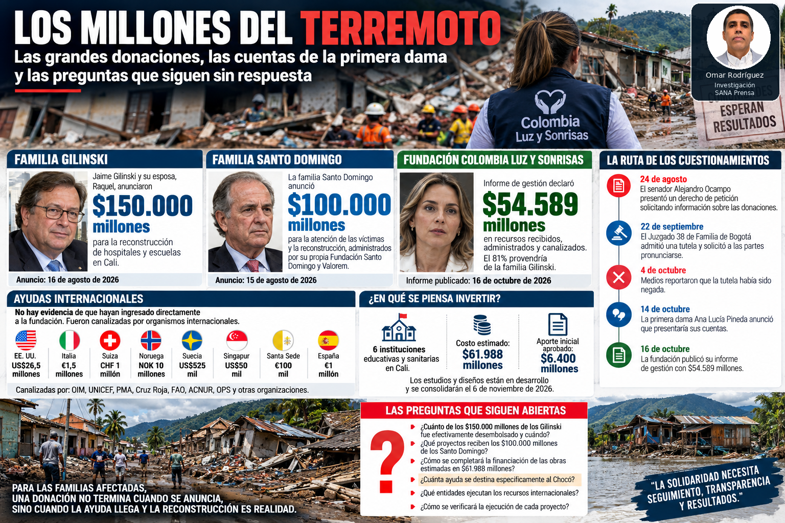 terremoto_investigacion_con_foto_original_omar